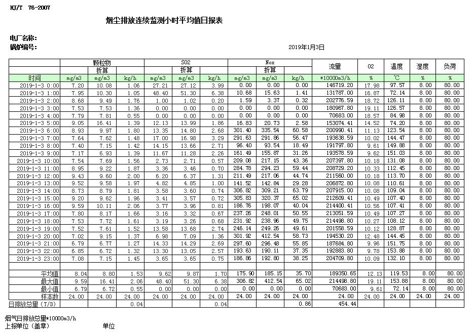 ׯ�к���Ϸ(�й�)�ɷ����޹�˾-����