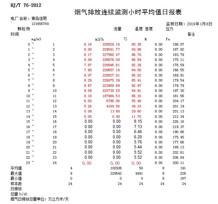 ׯ�к���Ϸ(�й�)�ɷ����޹�˾-����