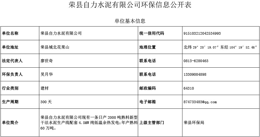 ׯ�к���Ϸ(�й�)�ɷ����޹�˾-����