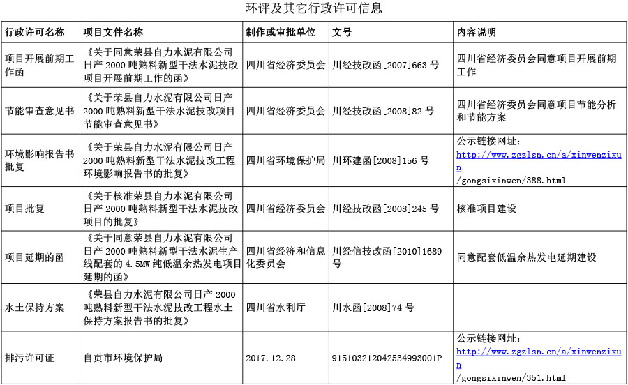 ׯ�к���Ϸ(�й�)�ɷ����޹�˾-����