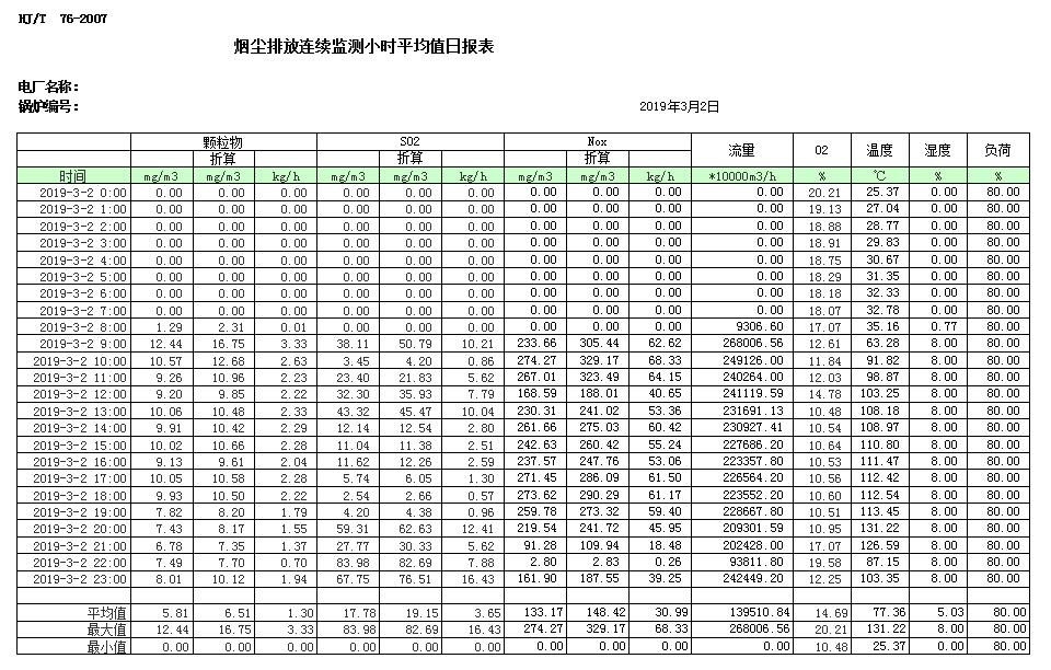 ׯ�к���Ϸ(�й�)�ɷ����޹�˾-����