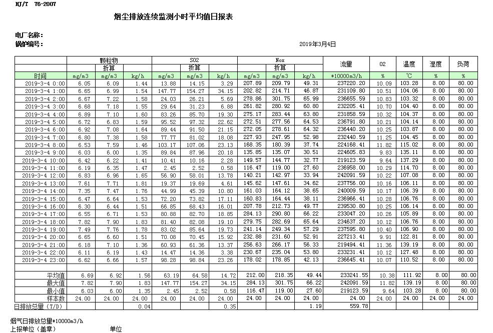 ׯ�к���Ϸ(�й�)�ɷ����޹�˾-����