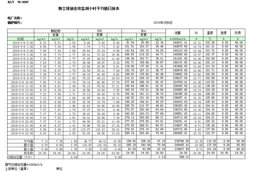 ׯ�к���Ϸ(�й�)�ɷ����޹�˾-����