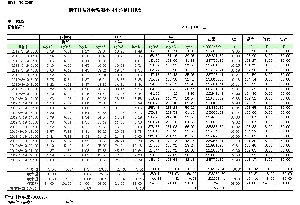 ׯ�к���Ϸ(�й�)�ɷ����޹�˾-����