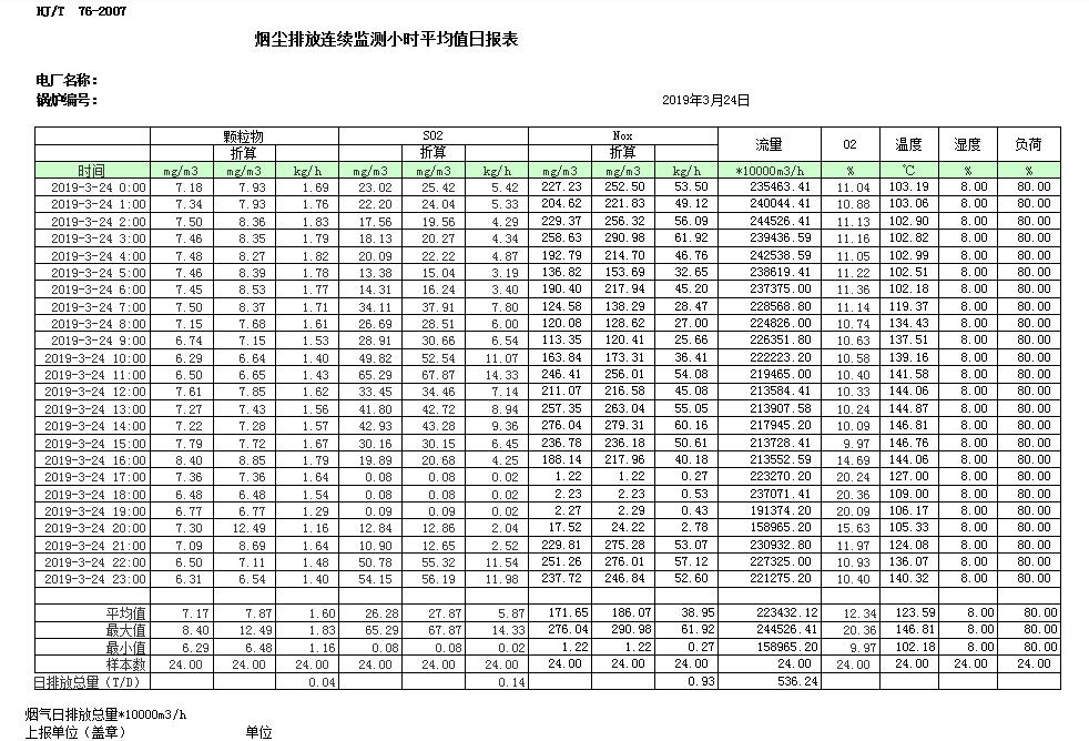 ׯ�к���Ϸ(�й�)�ɷ����޹�˾-����