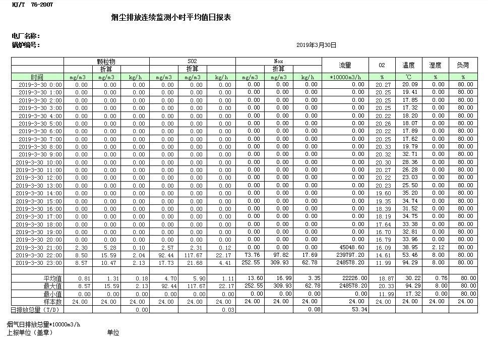 ׯ�к���Ϸ(�й�)�ɷ����޹�˾-����