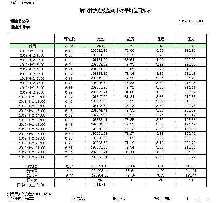 ׯ�к���Ϸ(�й�)�ɷ����޹�˾-����