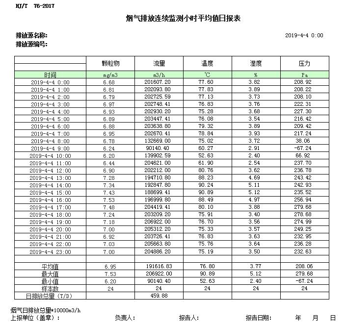 ׯ�к���Ϸ(�й�)�ɷ����޹�˾-����