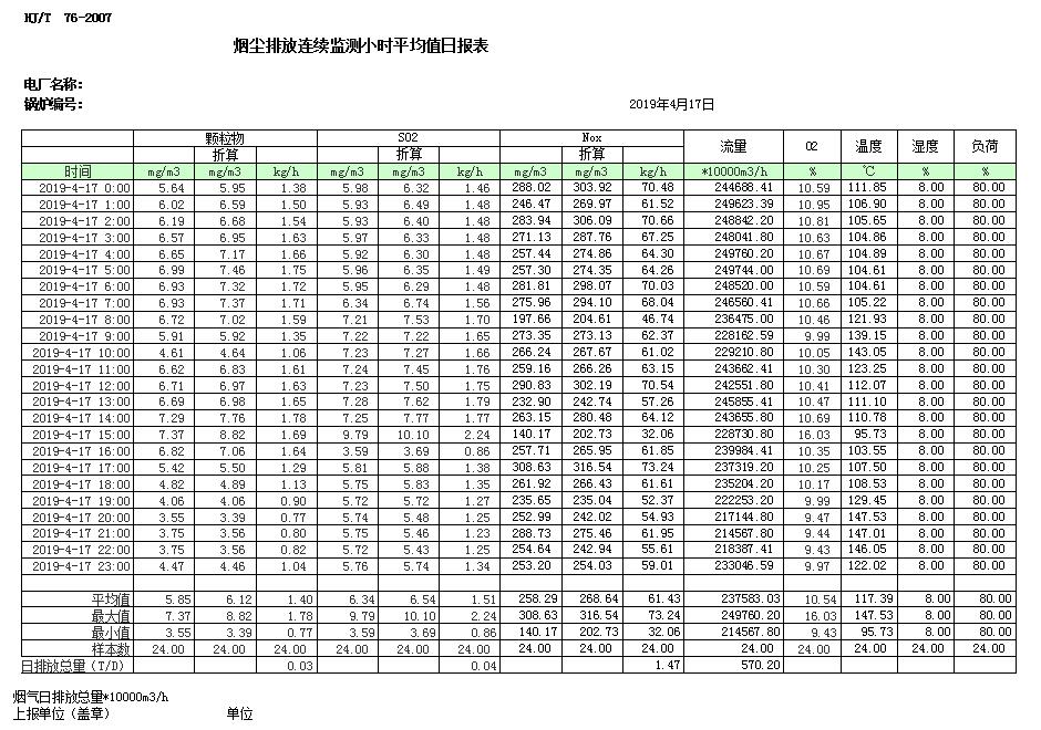 ׯ�к���Ϸ(�й�)�ɷ����޹�˾-����