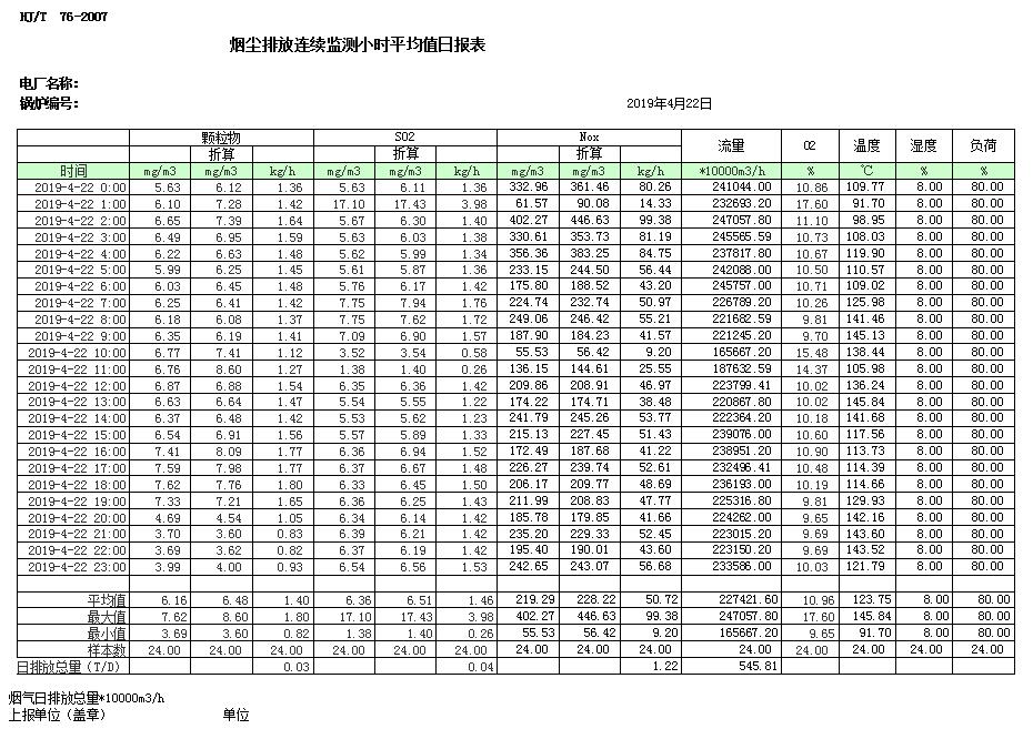 ׯ�к���Ϸ(�й�)�ɷ����޹�˾-����