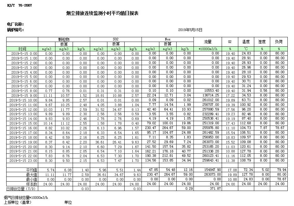 ׯ�к���Ϸ(�й�)�ɷ����޹�˾-����
