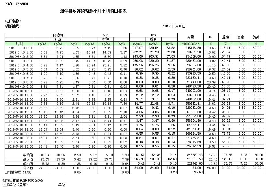 ׯ�к���Ϸ(�й�)�ɷ����޹�˾-����