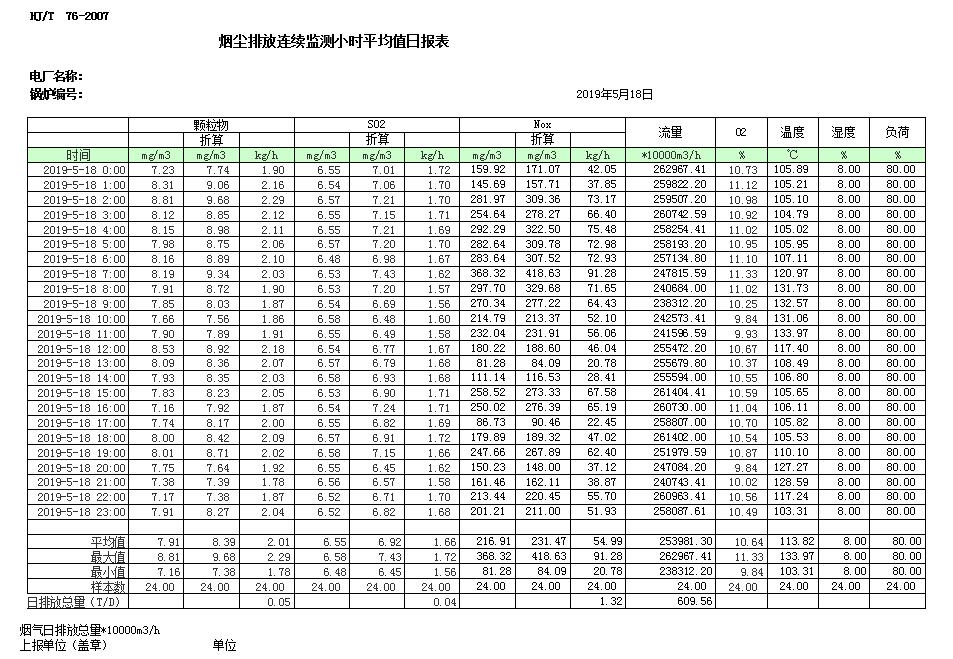 ׯ�к���Ϸ(�й�)�ɷ����޹�˾-����