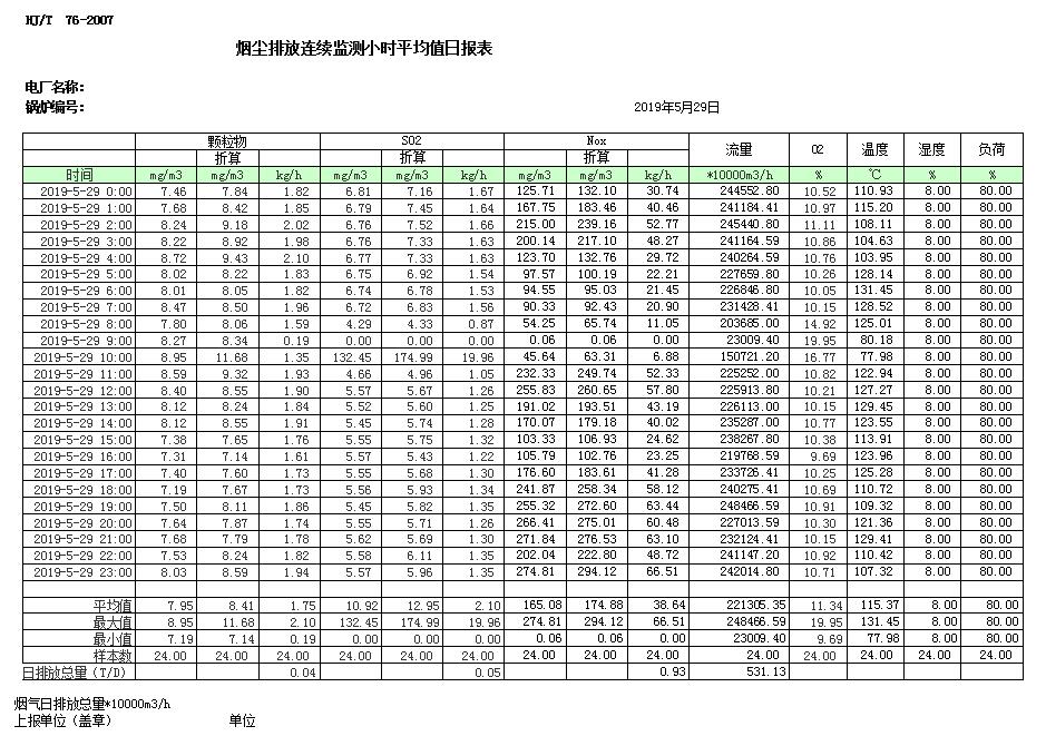 ׯ�к���Ϸ(�й�)�ɷ����޹�˾-����