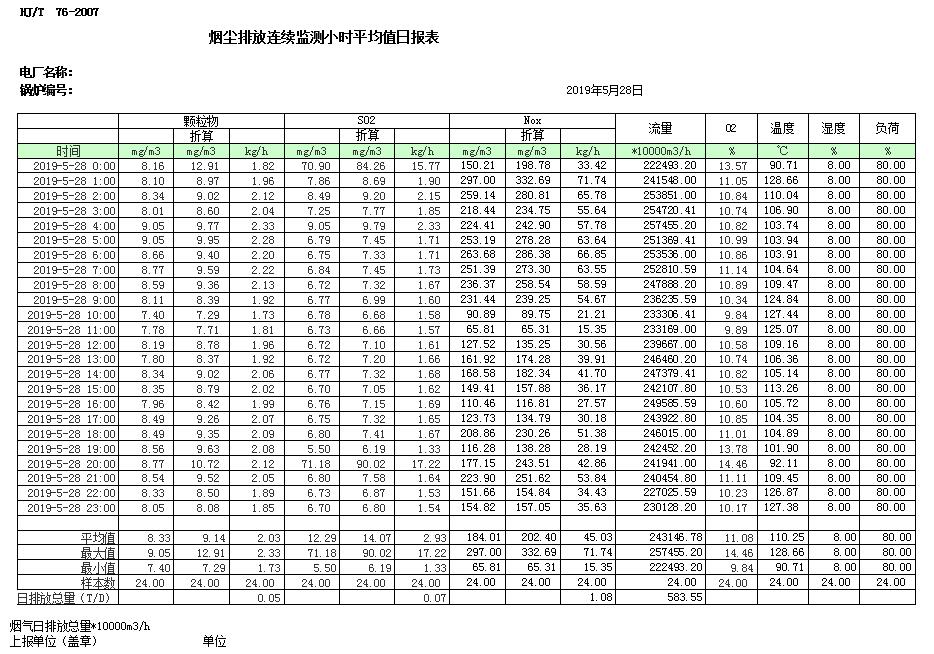 ׯ�к���Ϸ(�й�)�ɷ����޹�˾-����