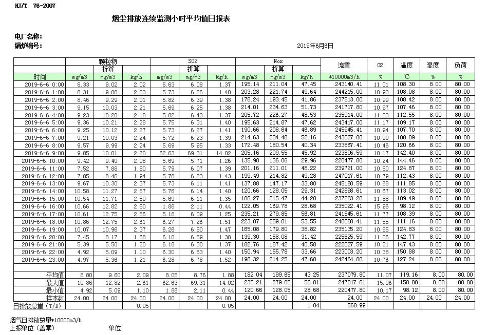 ׯ�к���Ϸ(�й�)�ɷ����޹�˾-����