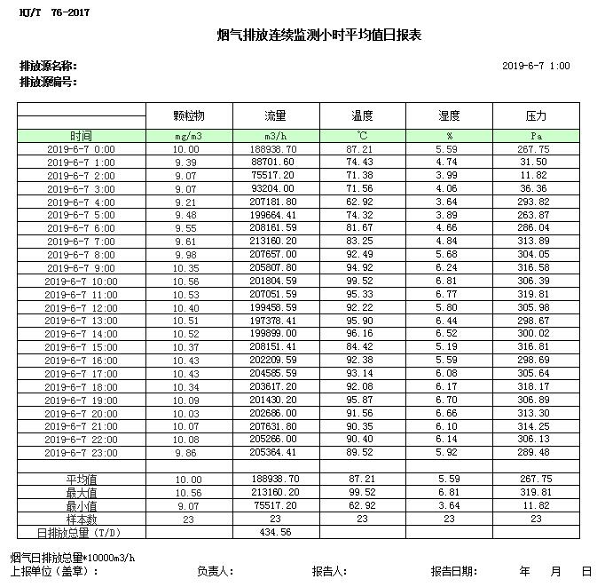 ׯ�к���Ϸ(�й�)�ɷ����޹�˾-����