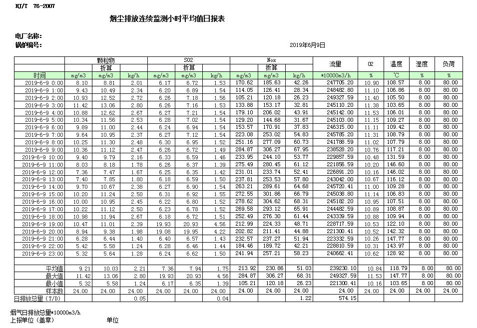 ׯ�к���Ϸ(�й�)�ɷ����޹�˾-����