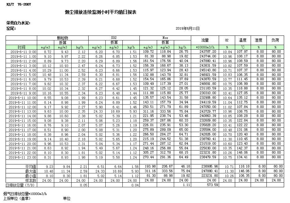 ׯ�к���Ϸ(�й�)�ɷ����޹�˾-����