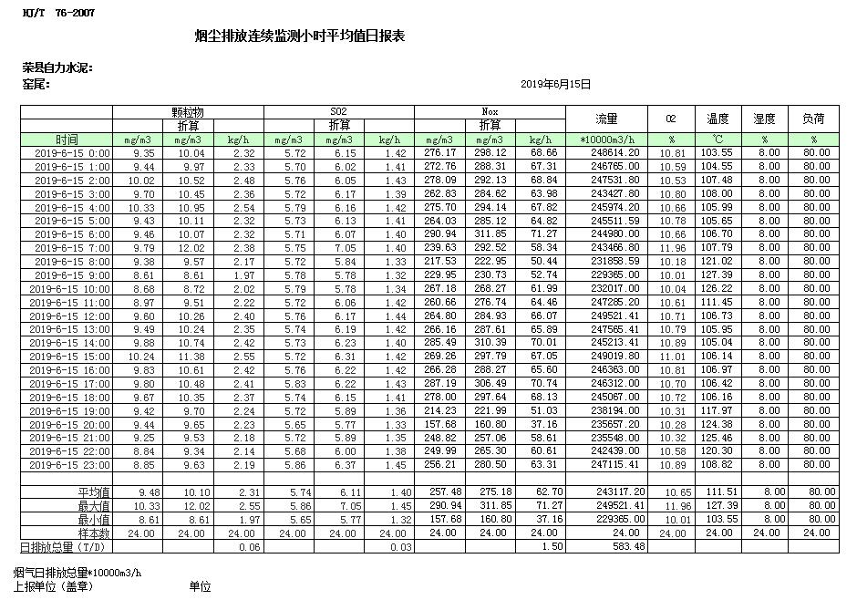 ׯ�к���Ϸ(�й�)�ɷ����޹�˾-����