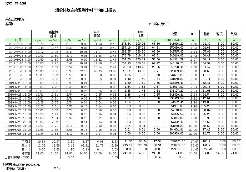 ׯ�к���Ϸ(�й�)�ɷ����޹�˾-����