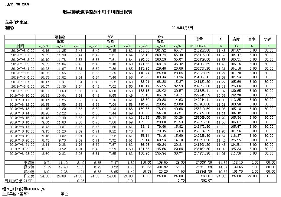 ׯ�к���Ϸ(�й�)�ɷ����޹�˾-����