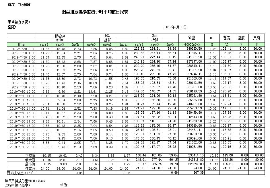 ׯ�к���Ϸ(�й�)�ɷ����޹�˾-����