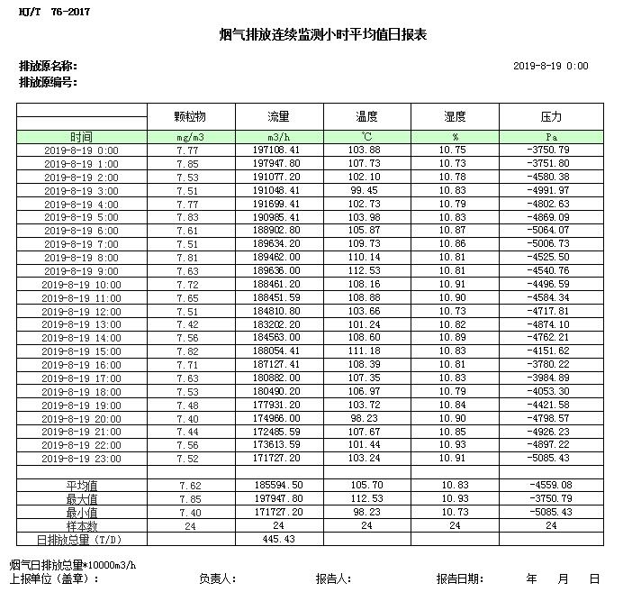 ׯ�к���Ϸ(�й�)�ɷ����޹�˾-����