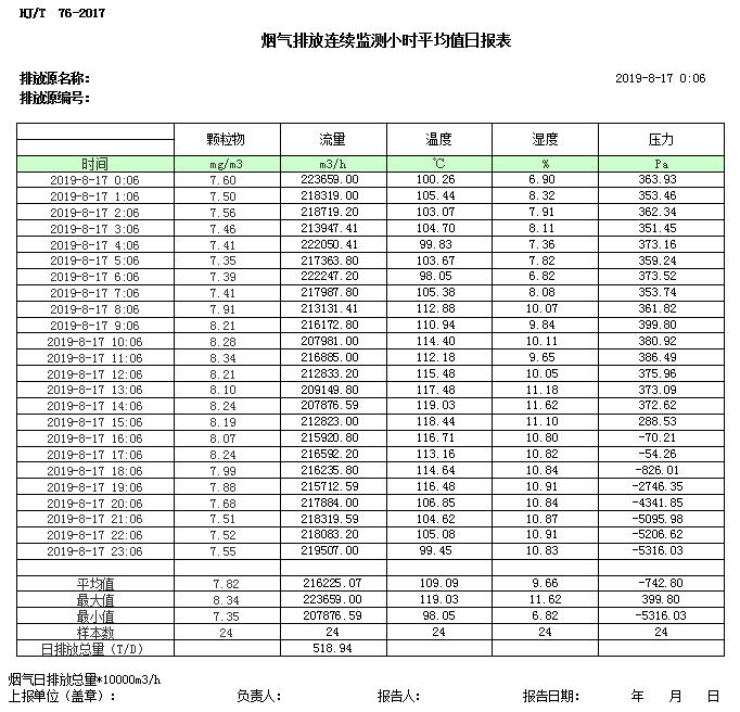 ׯ�к���Ϸ(�й�)�ɷ����޹�˾-����