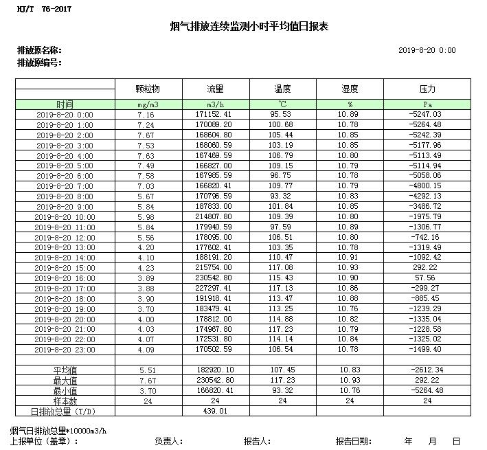 ׯ�к���Ϸ(�й�)�ɷ����޹�˾-����