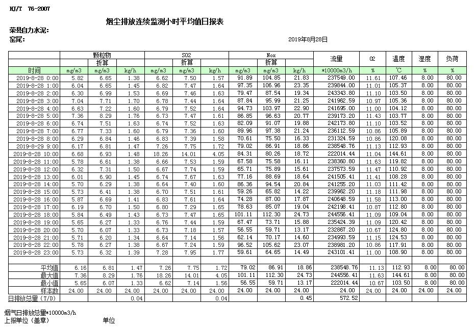 ׯ�к���Ϸ(�й�)�ɷ����޹�˾-����