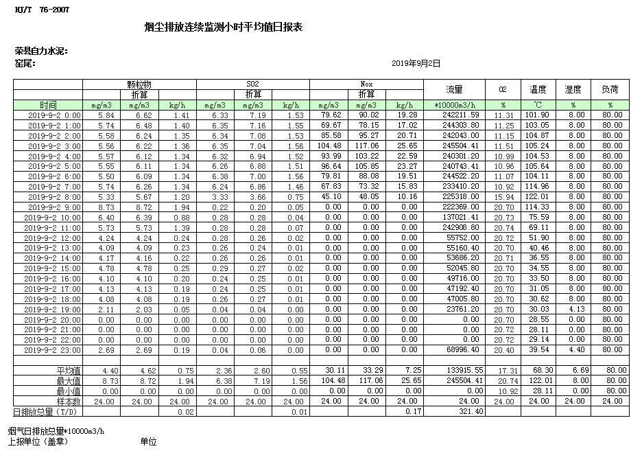 ׯ�к���Ϸ(�й�)�ɷ����޹�˾-����