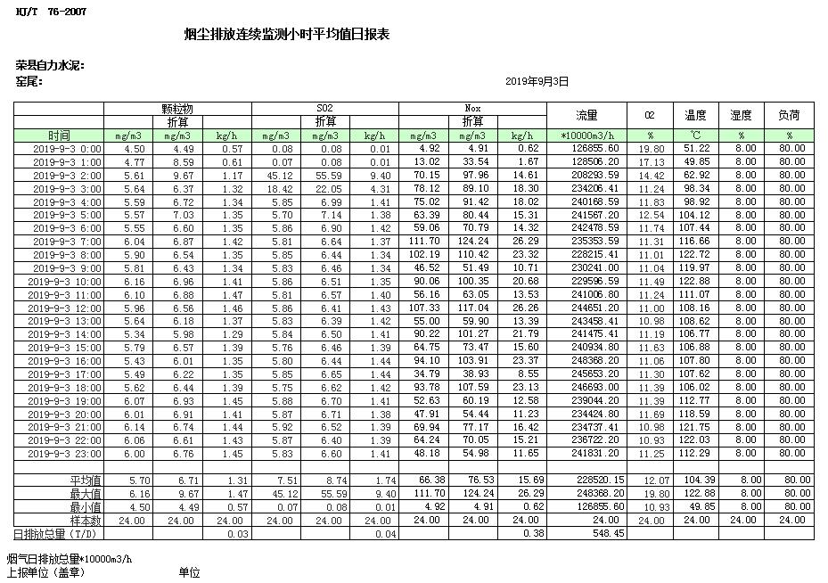 ׯ�к���Ϸ(�й�)�ɷ����޹�˾-����