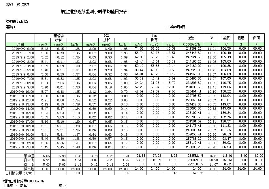 ׯ�к���Ϸ(�й�)�ɷ����޹�˾-����