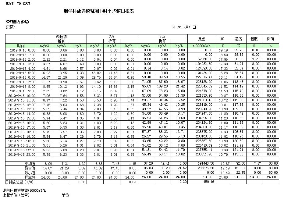 ׯ�к���Ϸ(�й�)�ɷ����޹�˾-����