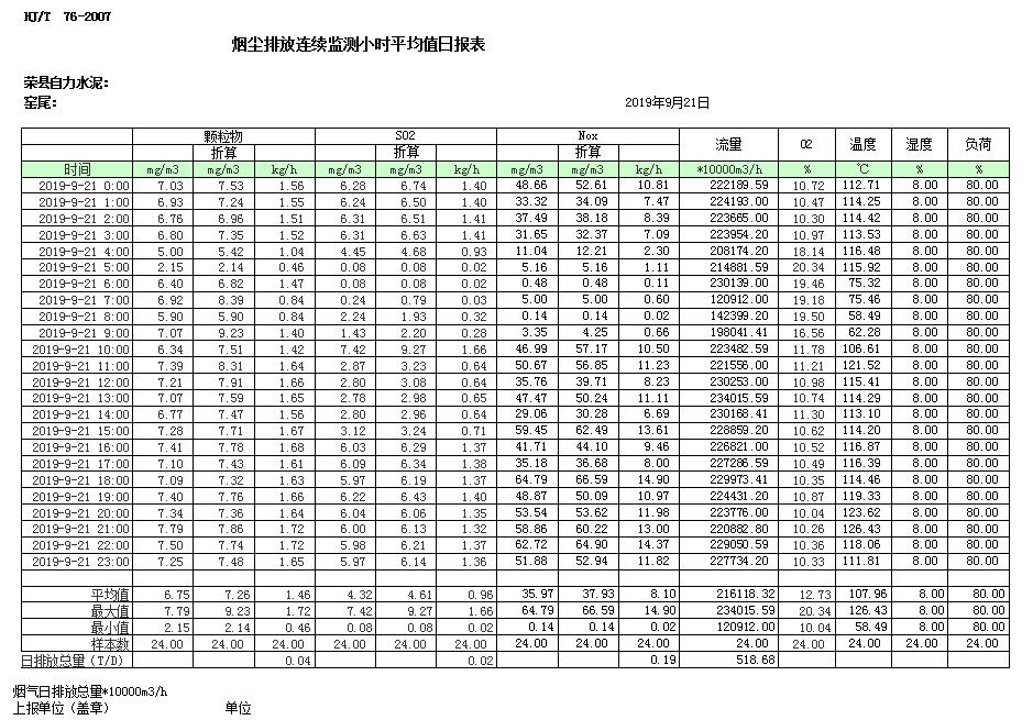 ׯ�к���Ϸ(�й�)�ɷ����޹�˾-����