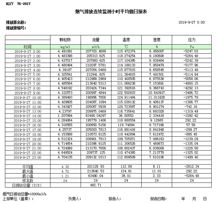 ׯ�к���Ϸ(�й�)�ɷ����޹�˾-����