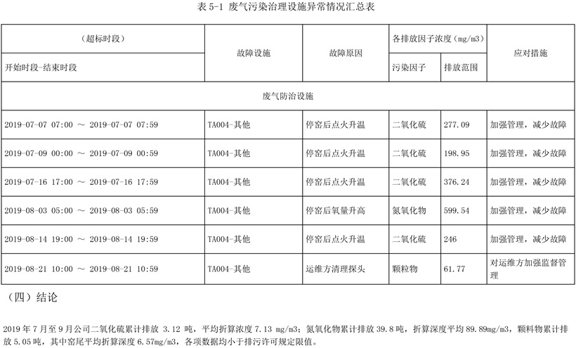 ׯ�к���Ϸ(�й�)�ɷ����޹�˾-����