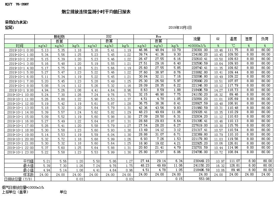 ׯ�к���Ϸ(�й�)�ɷ����޹�˾-����