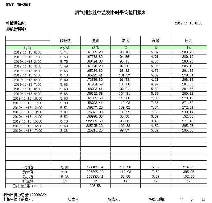 ׯ�к���Ϸ(�й�)�ɷ����޹�˾-����