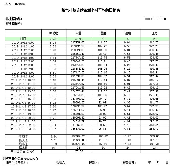 ׯ�к���Ϸ(�й�)�ɷ����޹�˾-����