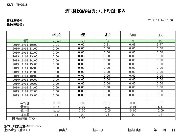 ׯ�к���Ϸ(�й�)�ɷ����޹�˾-����