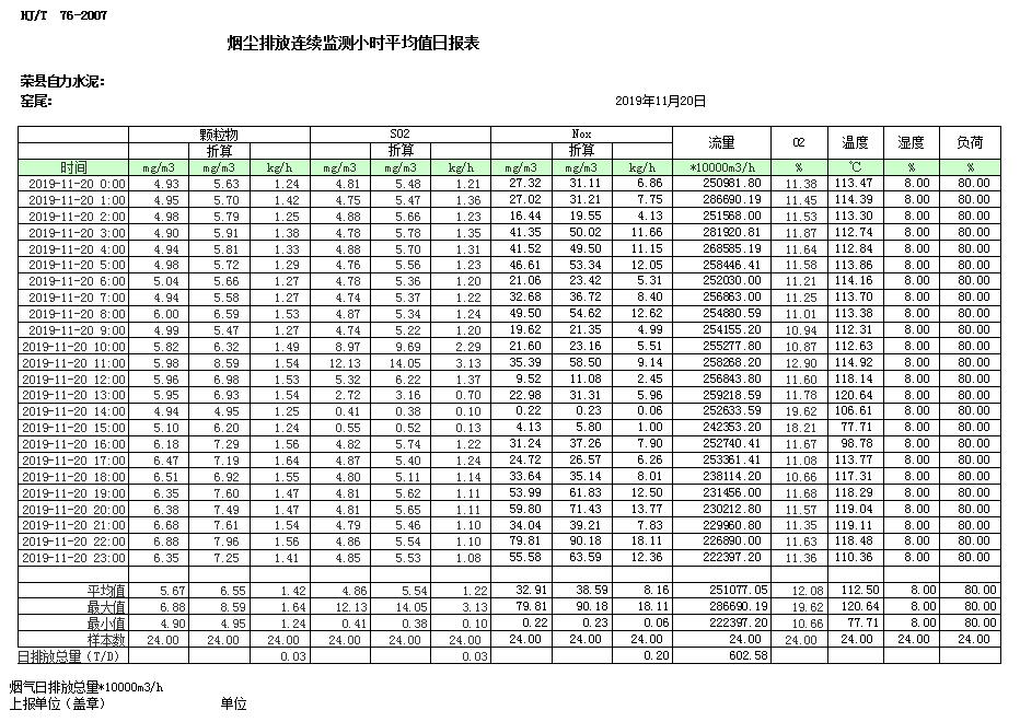 ׯ�к���Ϸ(�й�)�ɷ����޹�˾-����