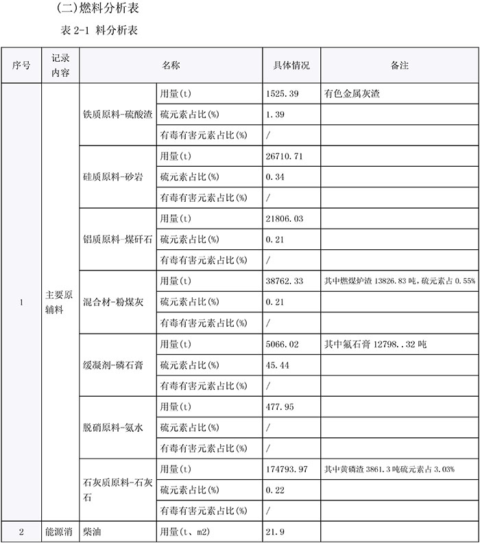 ׯ�к���Ϸ(�й�)�ɷ����޹�˾-����