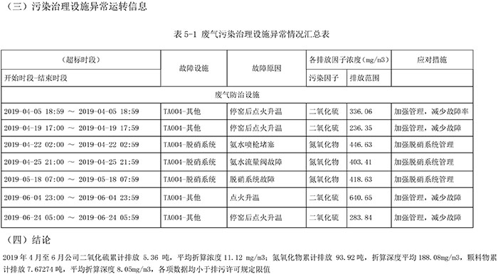 ׯ�к���Ϸ(�й�)�ɷ����޹�˾-����