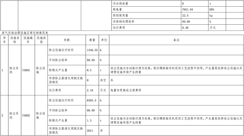 ׯ�к���Ϸ(�й�)�ɷ����޹�˾-����