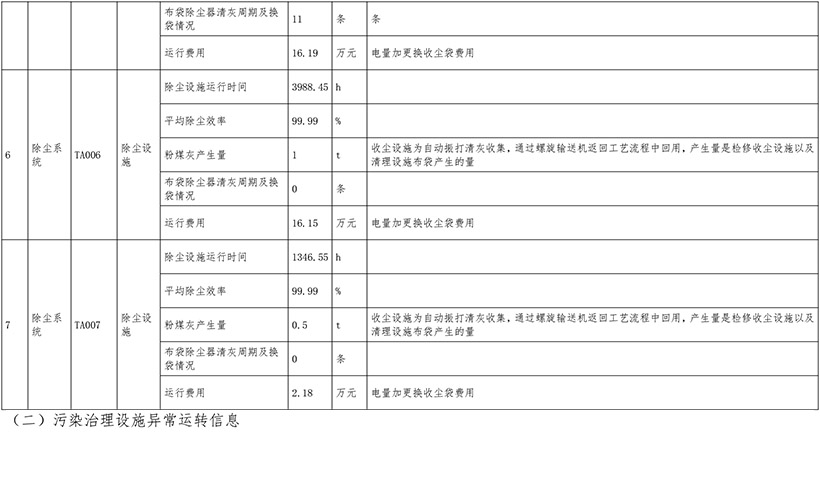 ׯ�к���Ϸ(�й�)�ɷ����޹�˾-����