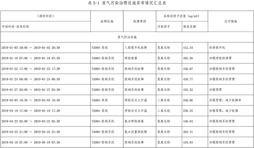 ׯ�к���Ϸ(�й�)�ɷ����޹�˾-����