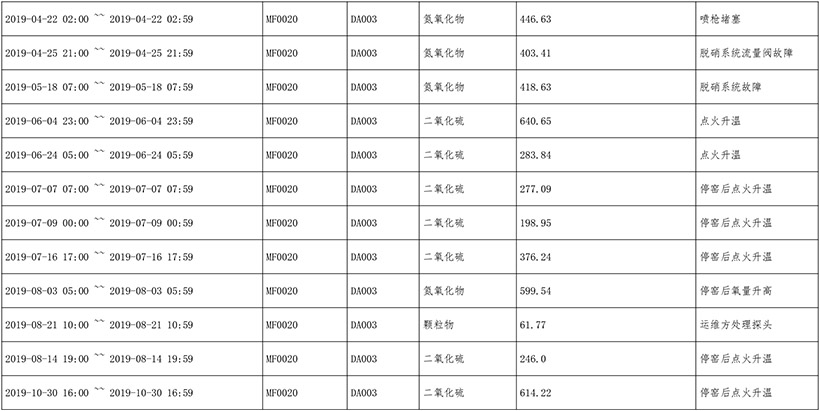 ׯ�к���Ϸ(�й�)�ɷ����޹�˾-����