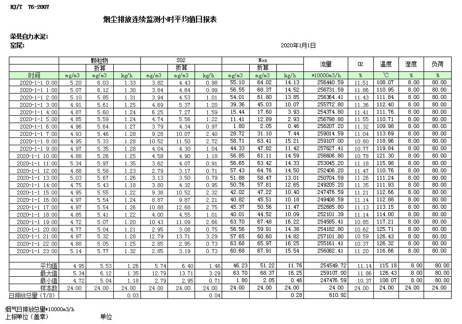 ׯ�к���Ϸ(�й�)�ɷ����޹�˾-����